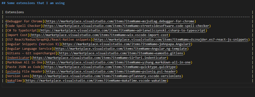 Use VSCode Like Pro