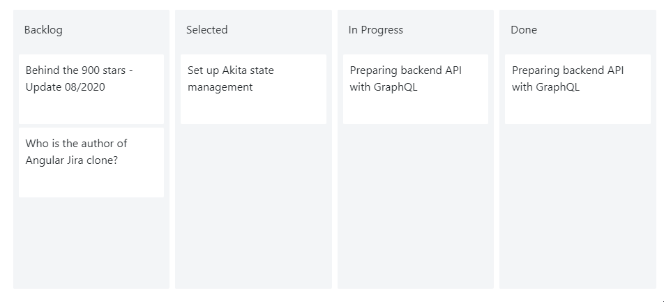 Angular Jira Clone Part 05 - Build an interactive drag and drop board