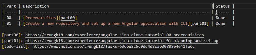Use VSCode Like Pro