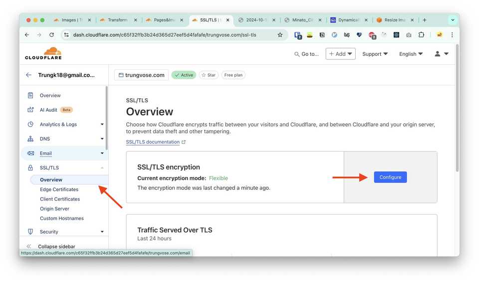 Configuring Cloudflare Images and fixing ERROR 9421: Too many redirects